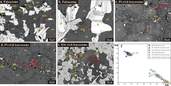 Fig.14
