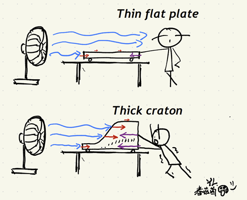 A cartoon of a fan and a person with a fan  Description automatically generated with medium confidence